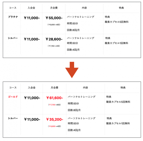 料金改定のお知らせ